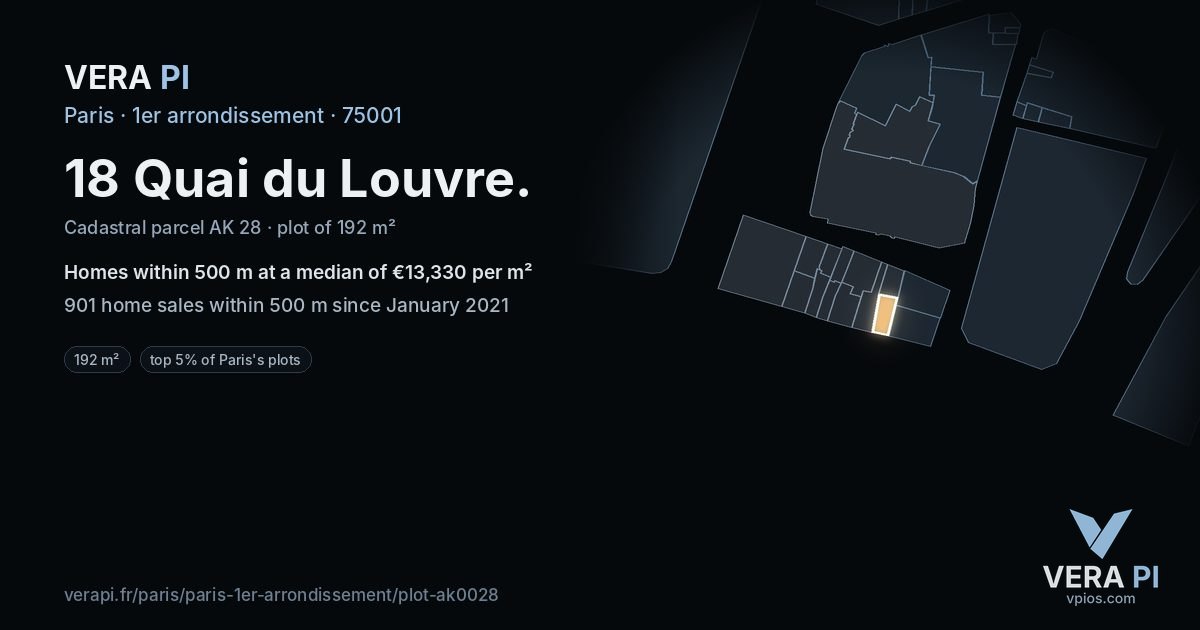 18 Quai du Louvre, 1er arrondissement at night – the plot lit, the parcels around coloured by the prices near them