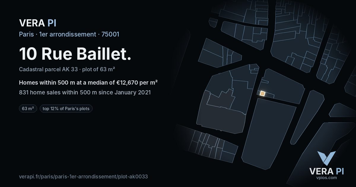 10 Rue Baillet, 1er arrondissement at night – the plot lit, the parcels around coloured by the prices near them