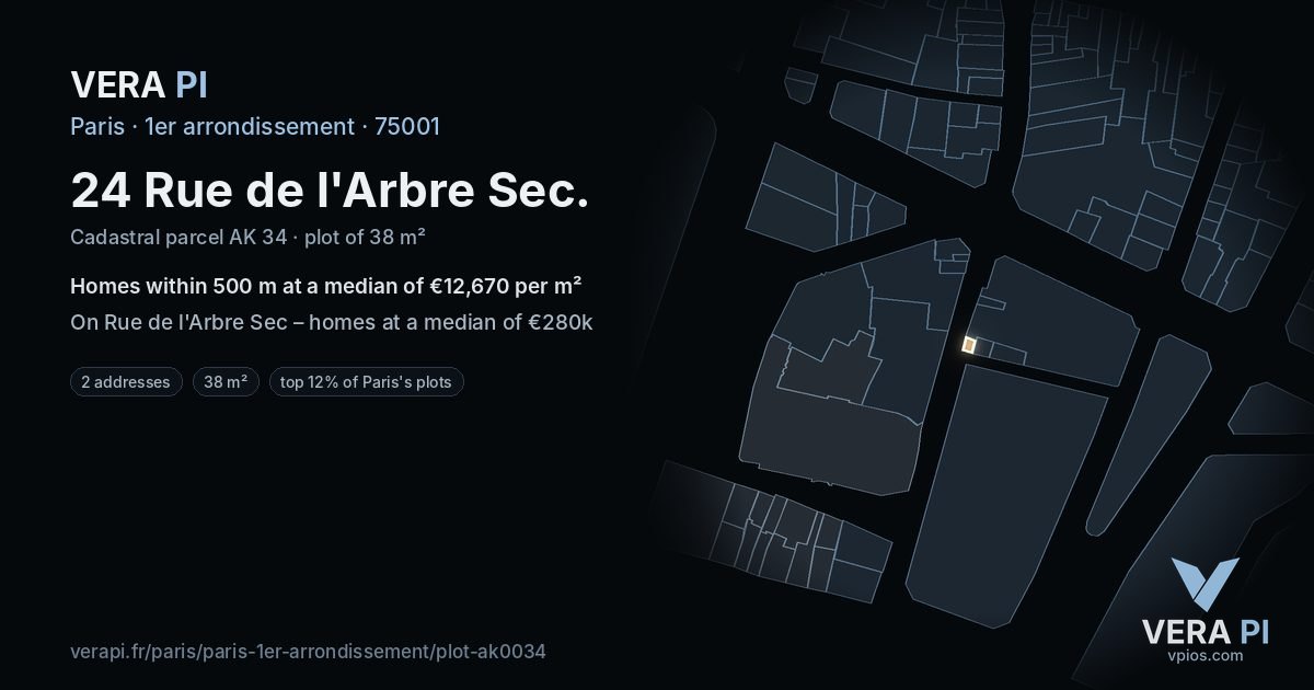 24 Rue de l'Arbre Sec, 1er arrondissement at night – the plot lit, the parcels around coloured by the prices near them