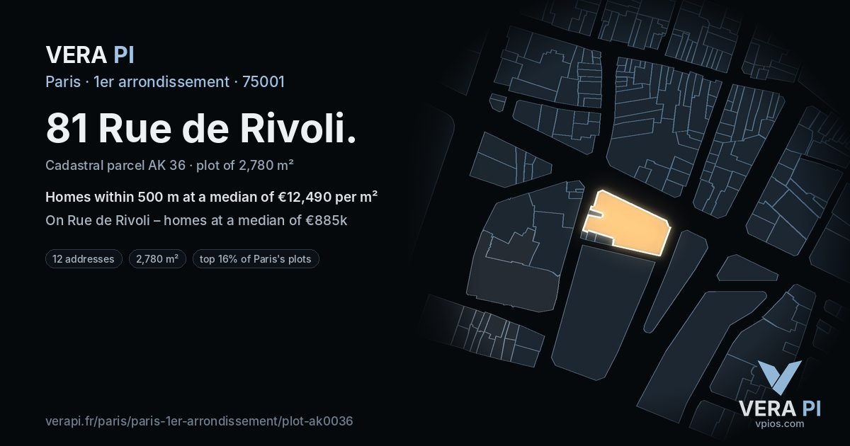 81 Rue de Rivoli, 1er arrondissement at night – the plot lit, the parcels around coloured by the prices near them