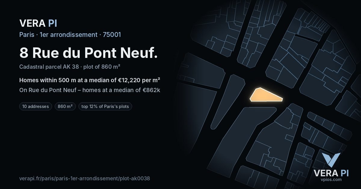 8 Rue du Pont Neuf, 1er arrondissement at night – the plot lit, the parcels around coloured by the prices near them