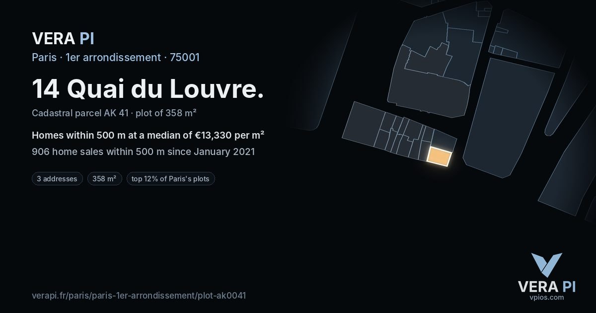 14 Quai du Louvre, 1er arrondissement at night – the plot lit, the parcels around coloured by the prices near them