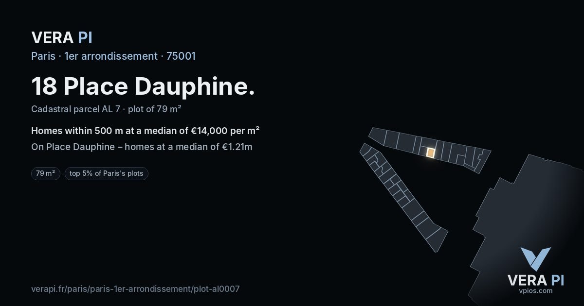 18 Place Dauphine, 1er arrondissement at night – the plot lit, the parcels around coloured by the prices near them