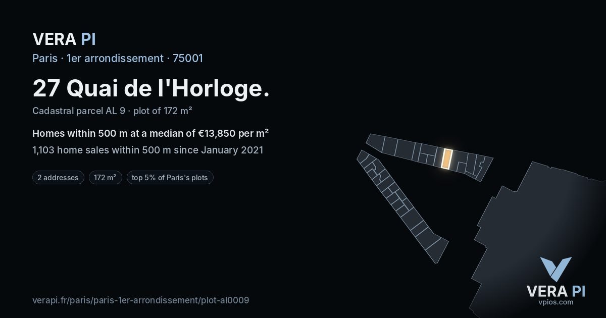 27 Quai de l'Horloge, 1er arrondissement at night – the plot lit, the parcels around coloured by the prices near them