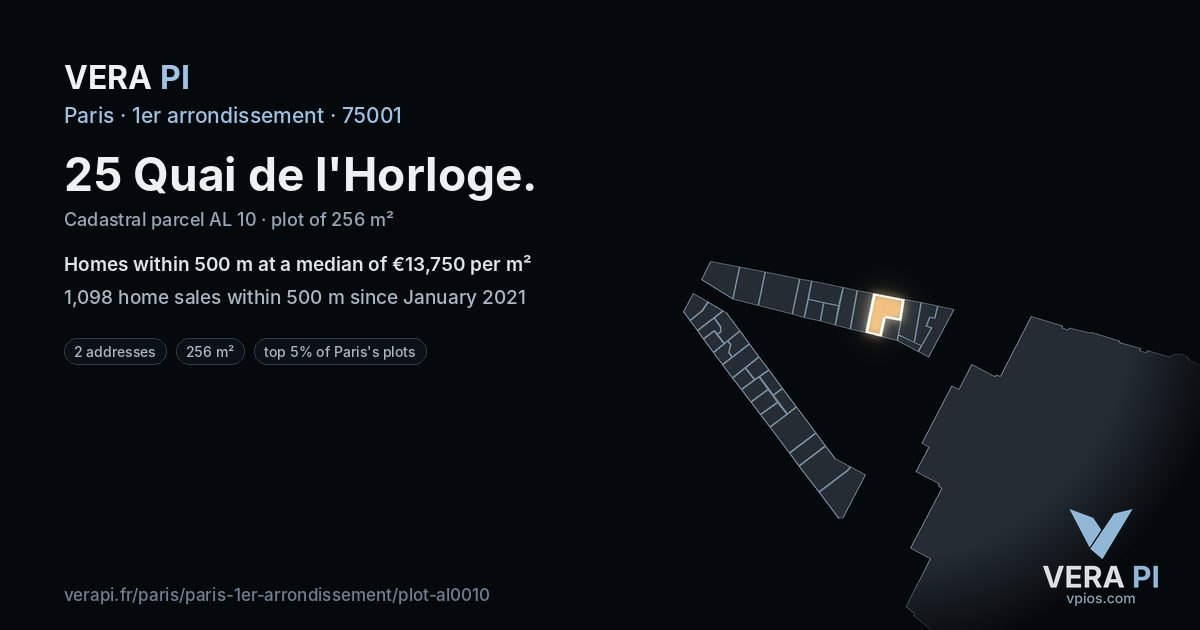 25 Quai de l'Horloge, 1er arrondissement at night – the plot lit, the parcels around coloured by the prices near them