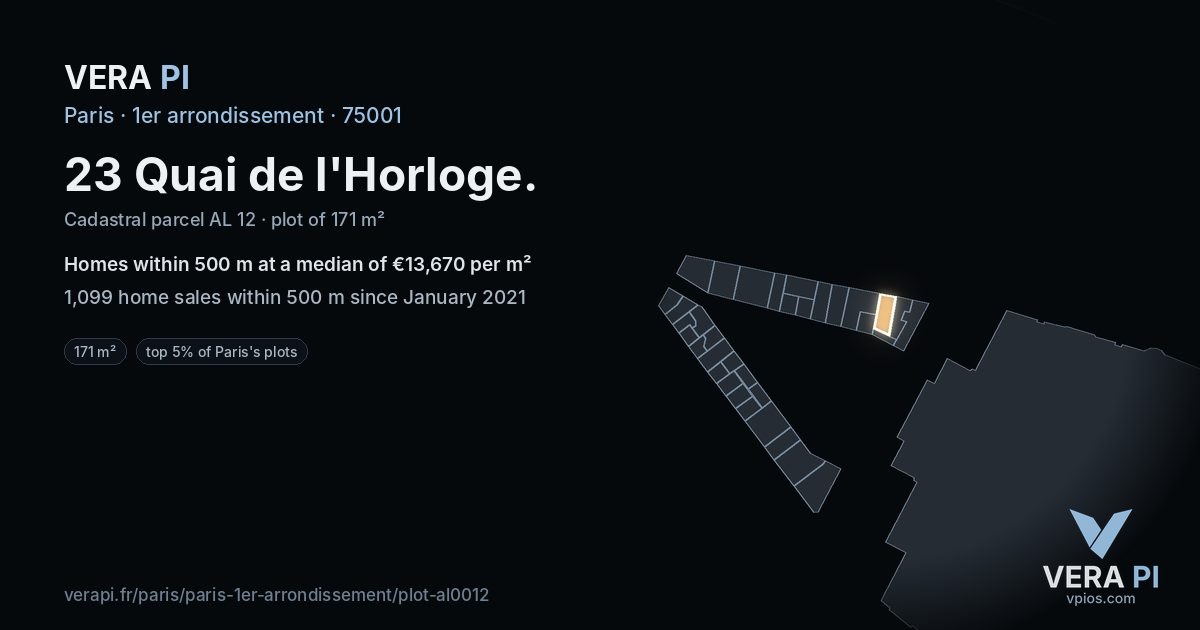 23 Quai de l'Horloge, 1er arrondissement at night – the plot lit, the parcels around coloured by the prices near them
