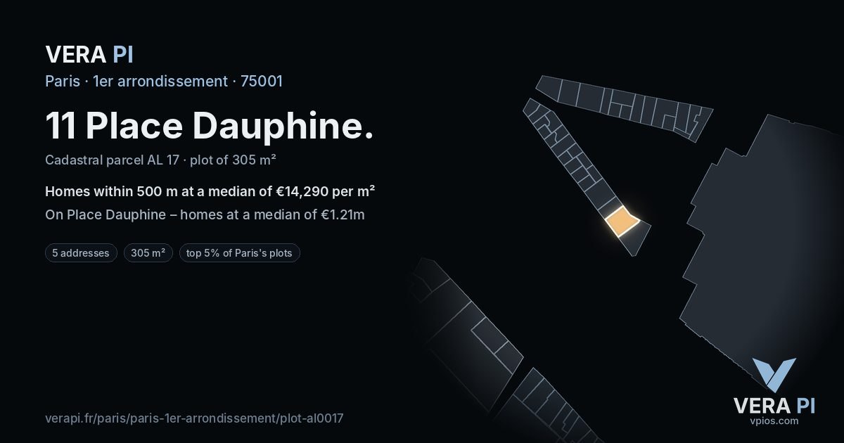 11 Place Dauphine, 1er arrondissement at night – the plot lit, the parcels around coloured by the prices near them