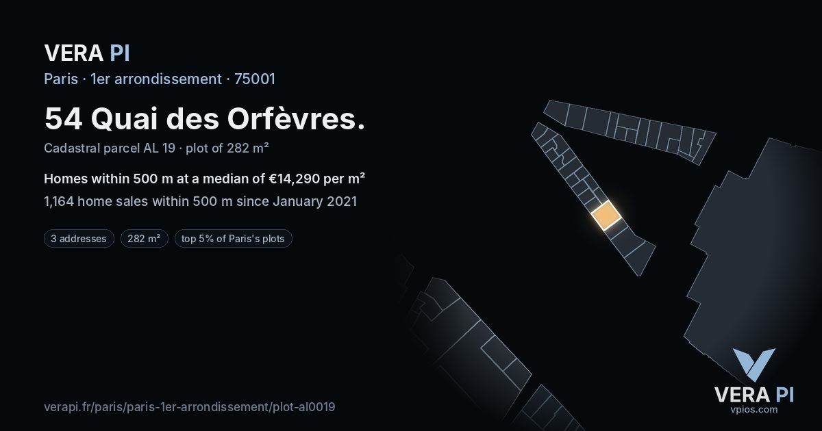 54 Quai des Orfèvres, 1er arrondissement at night – the plot lit, the parcels around coloured by the prices near them