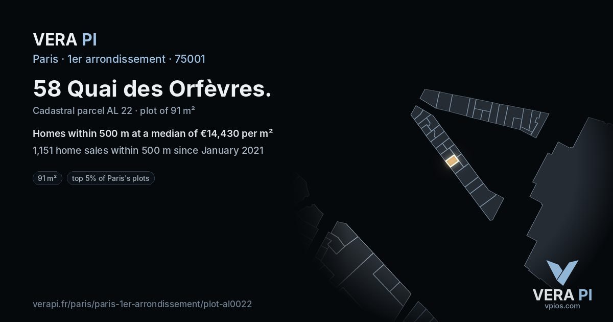 58 Quai des Orfèvres, 1er arrondissement at night – the plot lit, the parcels around coloured by the prices near them