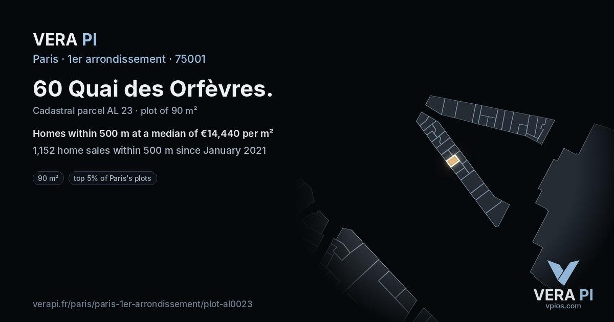 60 Quai des Orfèvres, 1er arrondissement at night – the plot lit, the parcels around coloured by the prices near them