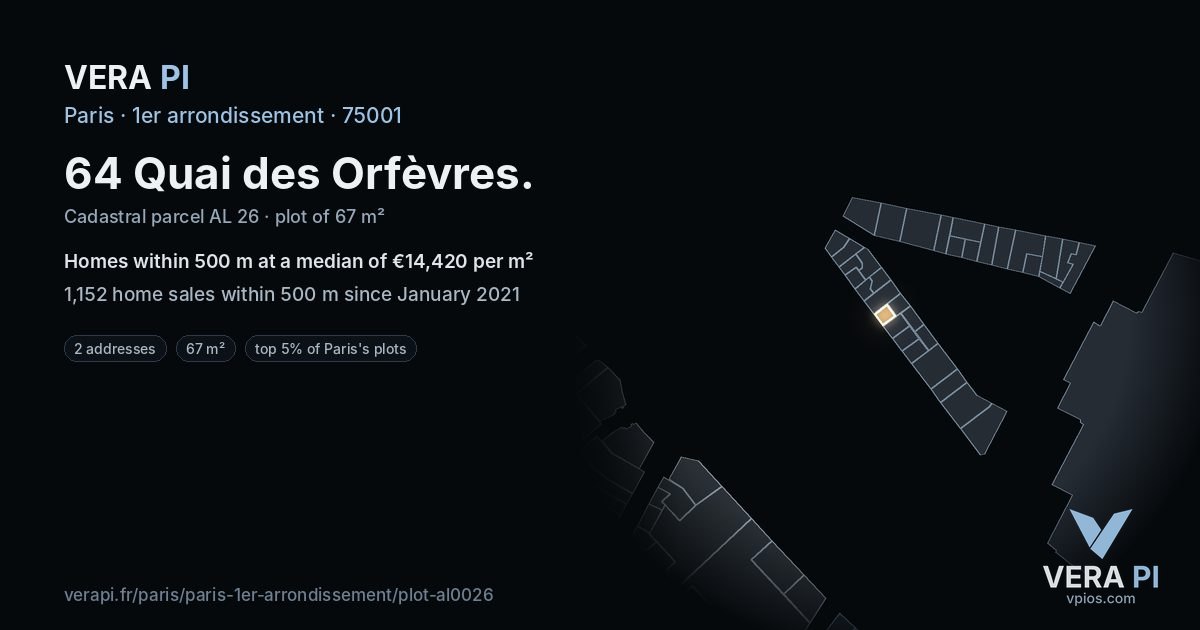 64 Quai des Orfèvres, 1er arrondissement at night – the plot lit, the parcels around coloured by the prices near them