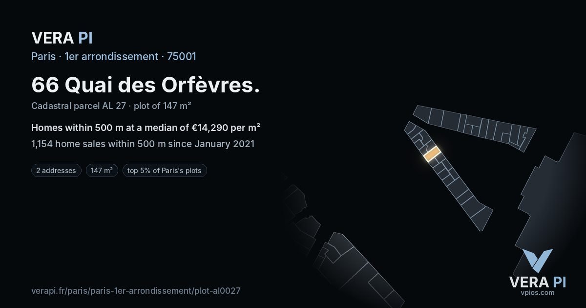 66 Quai des Orfèvres, 1er arrondissement at night – the plot lit, the parcels around coloured by the prices near them