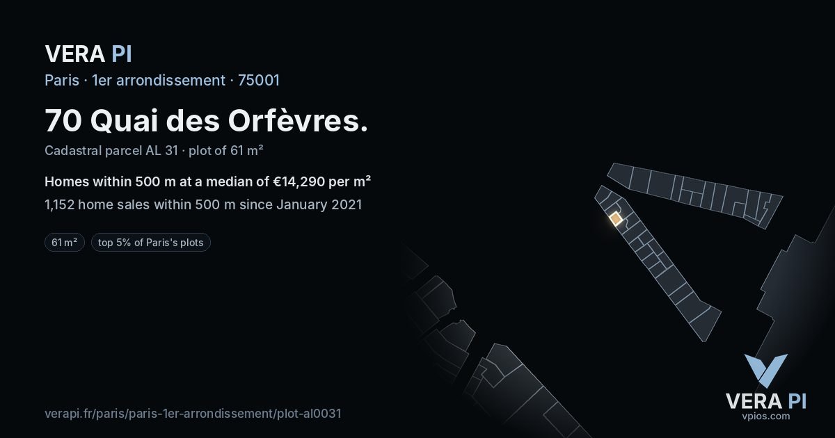 70 Quai des Orfèvres, 1er arrondissement at night – the plot lit, the parcels around coloured by the prices near them