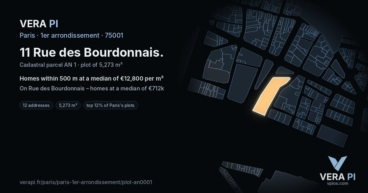11 Rue des Bourdonnais, 1er arrondissement at night – the plot lit, the parcels around coloured by the prices near them