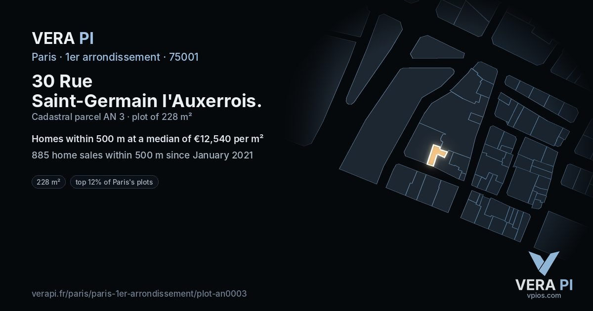 30 Rue Saint-Germain l'Auxerrois, 1er arrondissement at night – the plot lit, the parcels around coloured by the prices near them