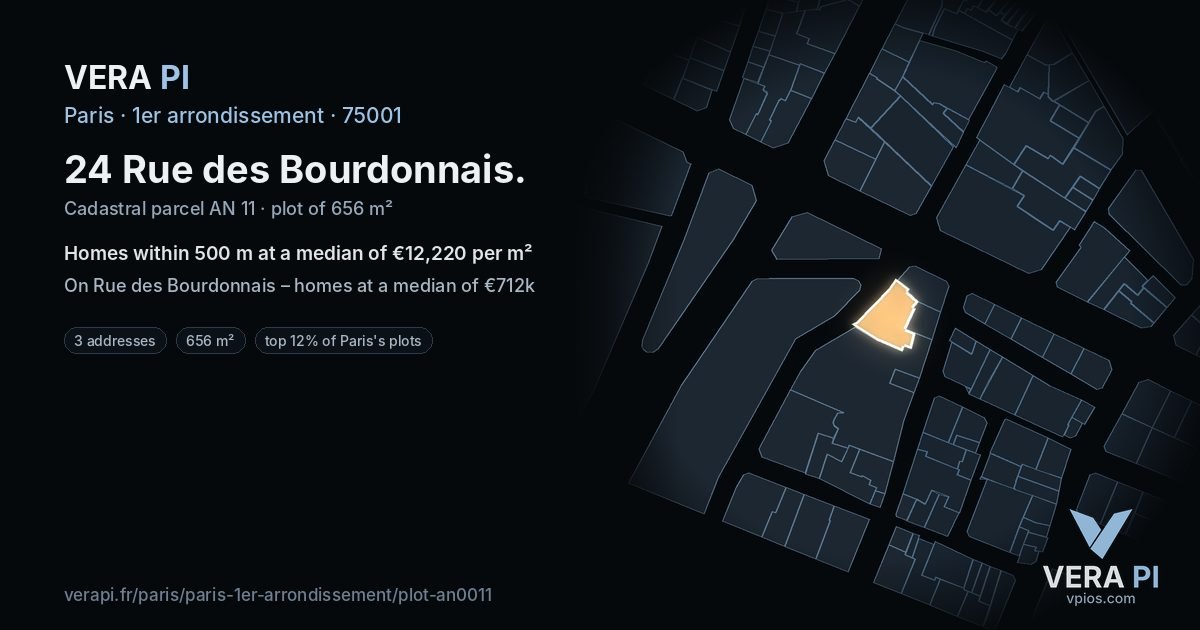24 Rue des Bourdonnais, 1er arrondissement at night – the plot lit, the parcels around coloured by the prices near them