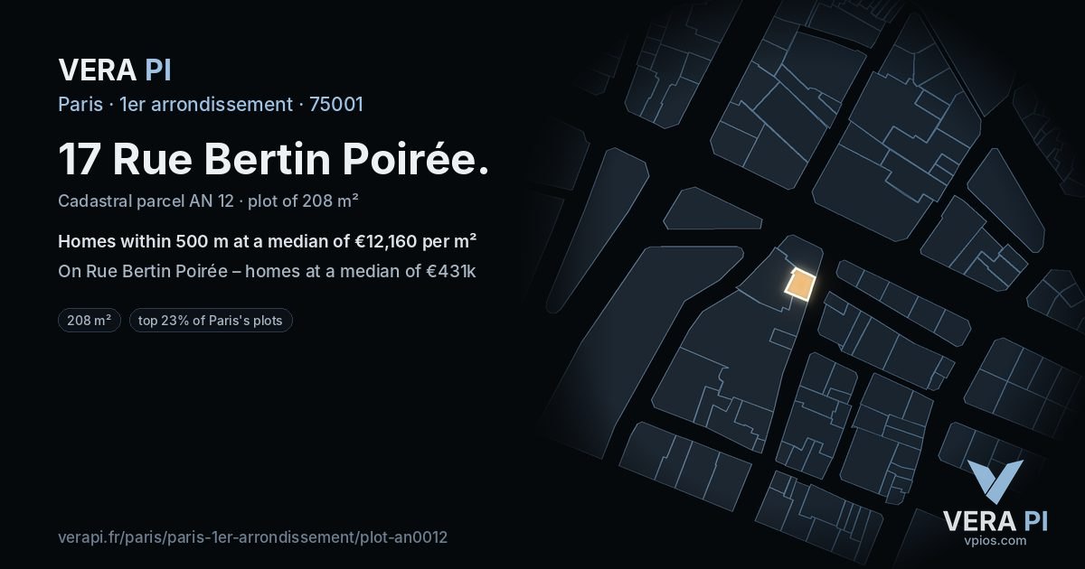 17 Rue Bertin Poirée, 1er arrondissement at night – the plot lit, the parcels around coloured by the prices near them
