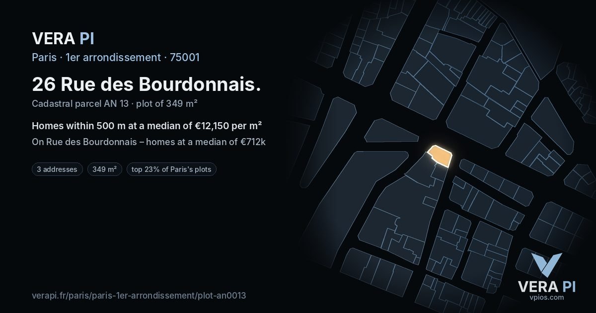 26 Rue des Bourdonnais, 1er arrondissement at night – the plot lit, the parcels around coloured by the prices near them