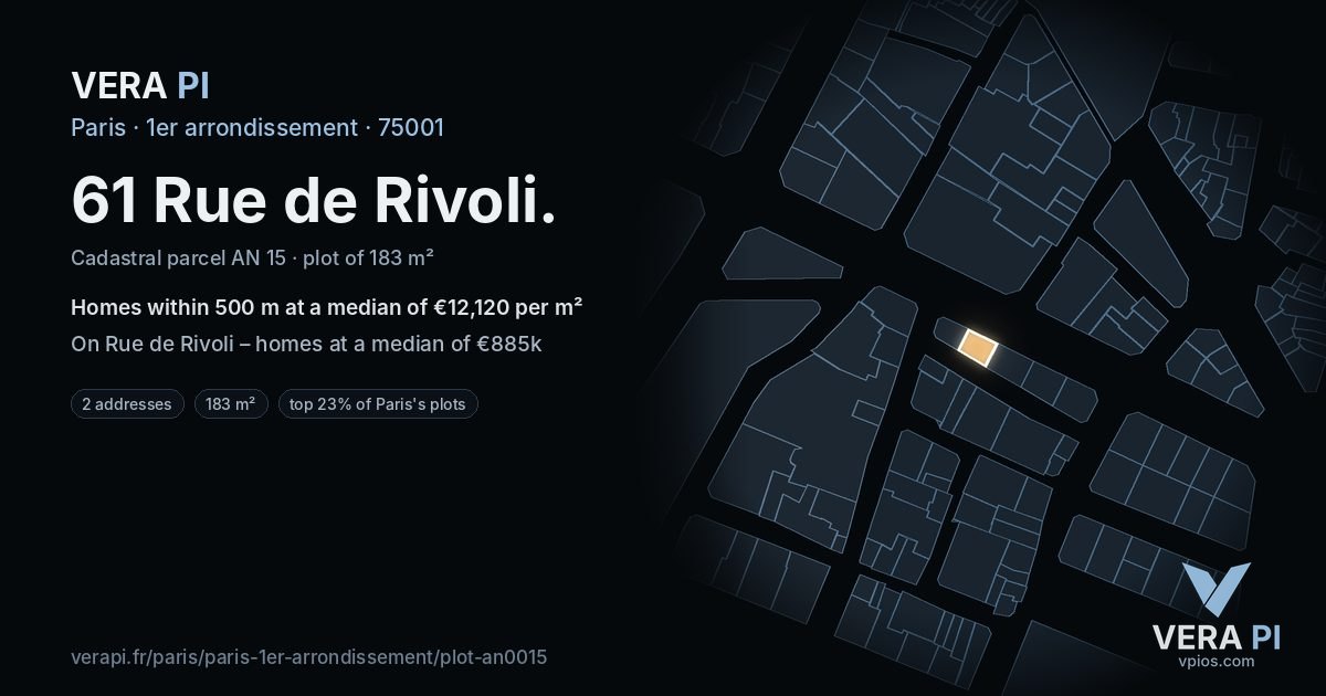 61 Rue de Rivoli, 1er arrondissement at night – the plot lit, the parcels around coloured by the prices near them