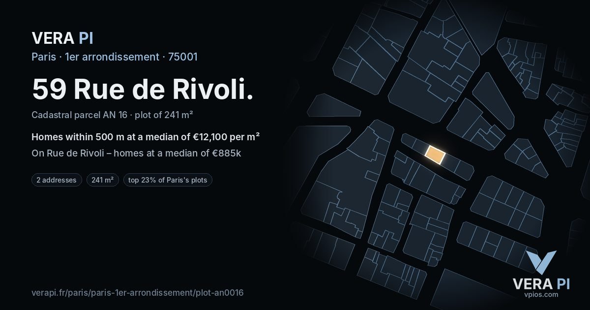 59 Rue de Rivoli, 1er arrondissement at night – the plot lit, the parcels around coloured by the prices near them