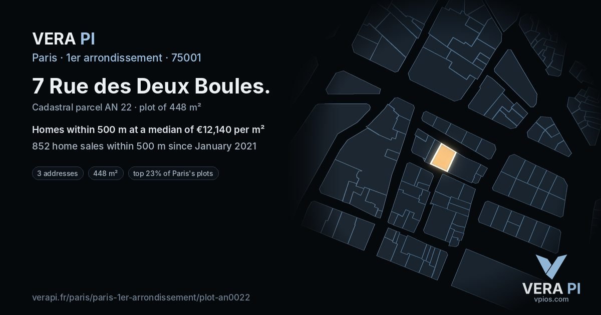 7 Rue des Deux Boules, 1er arrondissement at night – the plot lit, the parcels around coloured by the prices near them