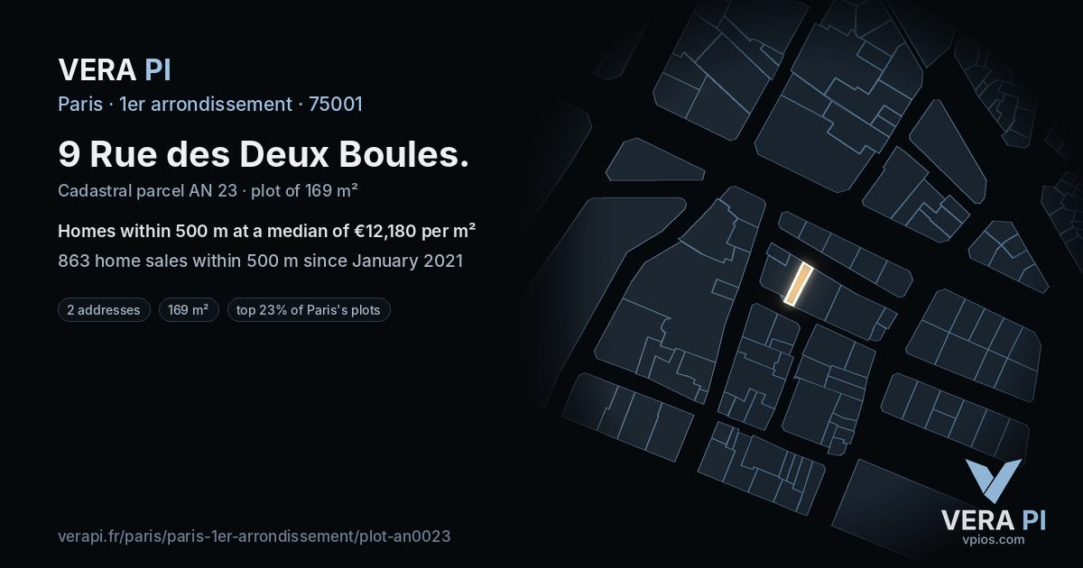 9 Rue des Deux Boules, 1er arrondissement at night – the plot lit, the parcels around coloured by the prices near them
