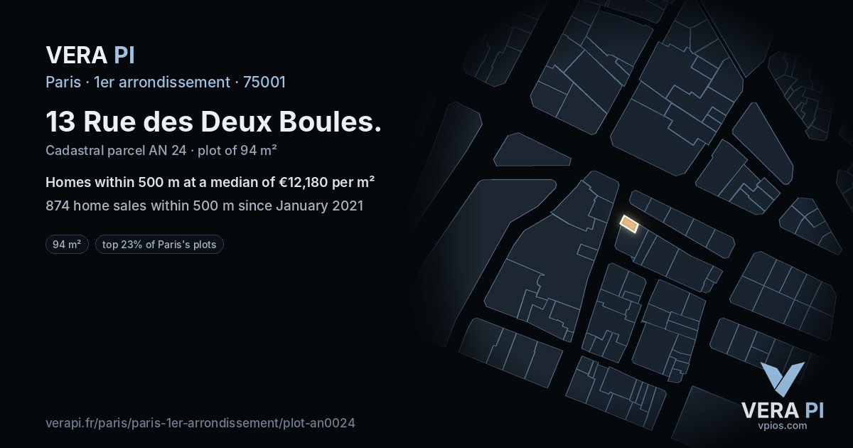 13 Rue des Deux Boules, 1er arrondissement at night – the plot lit, the parcels around coloured by the prices near them