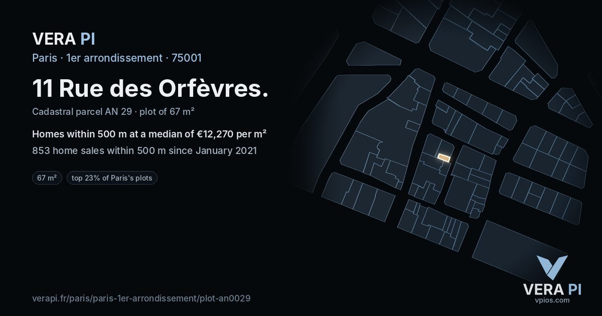 11 Rue des Orfèvres, 1er arrondissement at night – the plot lit, the parcels around coloured by the prices near them
