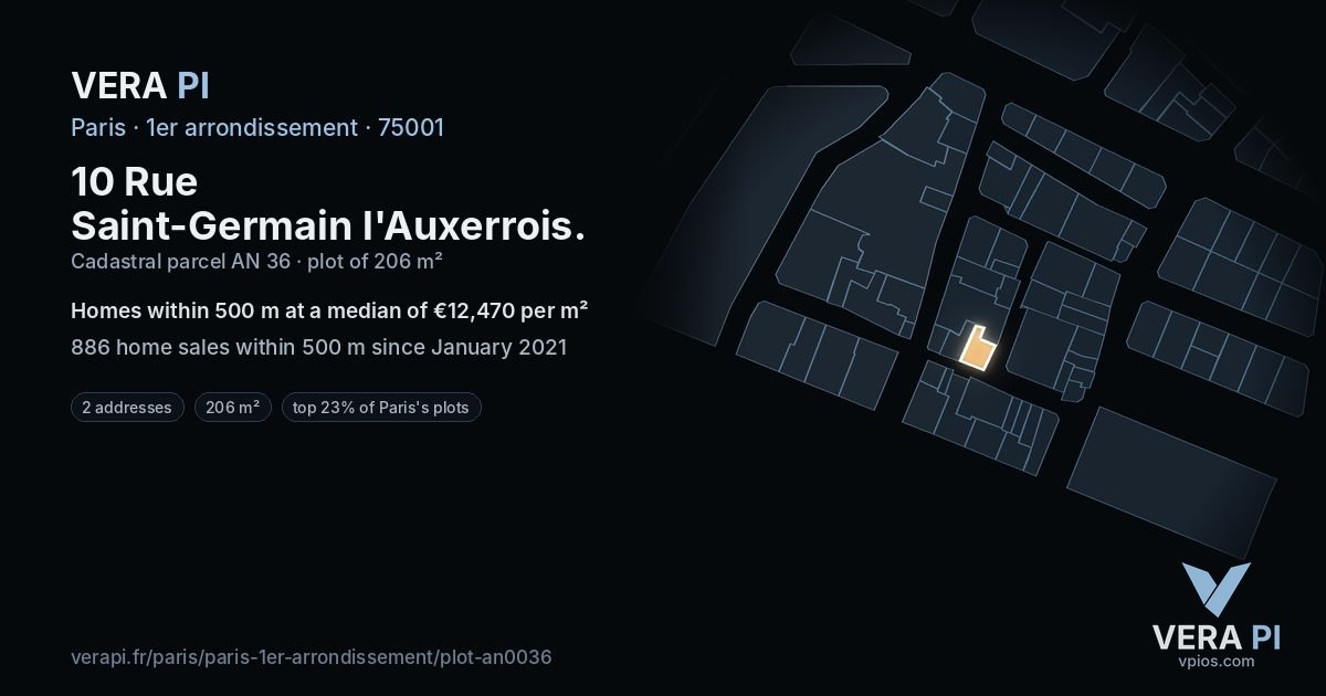 10 Rue Saint-Germain l'Auxerrois, 1er arrondissement at night – the plot lit, the parcels around coloured by the prices near them