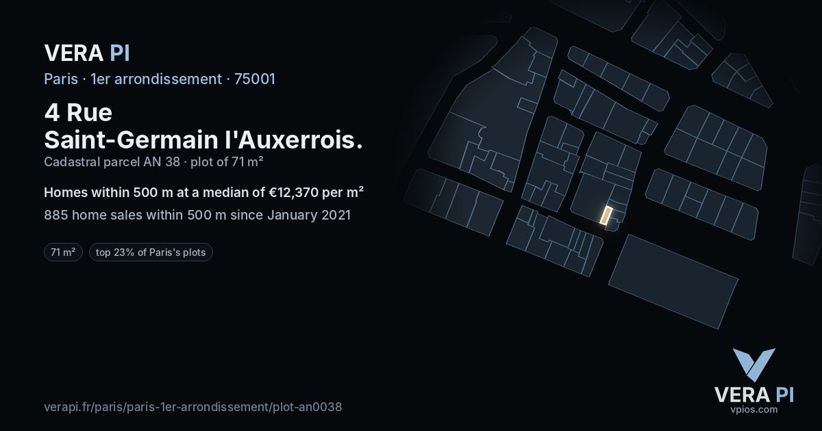 4 Rue Saint-Germain l'Auxerrois, 1er arrondissement at night – the plot lit, the parcels around coloured by the prices near them