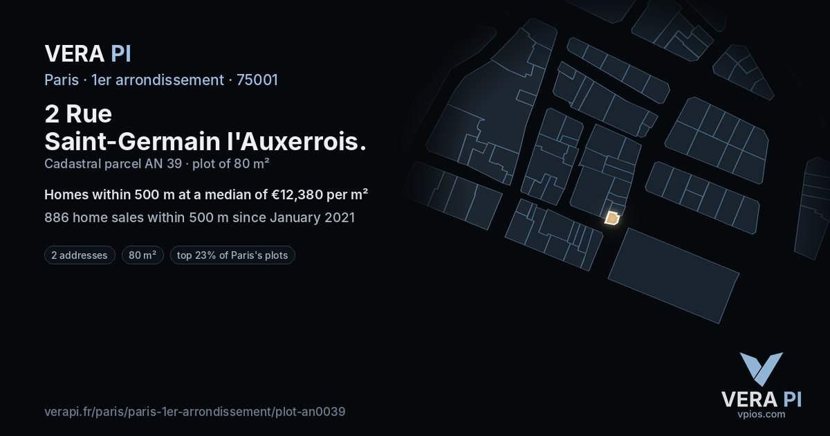 2 Rue Saint-Germain l'Auxerrois, 1er arrondissement at night – the plot lit, the parcels around coloured by the prices near them