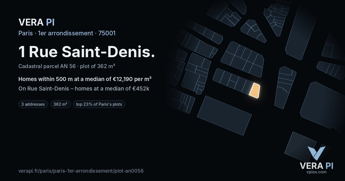 1 Rue Saint-Denis, 1er arrondissement at night – the plot lit, the parcels around coloured by the prices near them