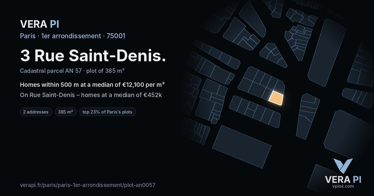 3 Rue Saint-Denis, 1er arrondissement at night – the plot lit, the parcels around coloured by the prices near them