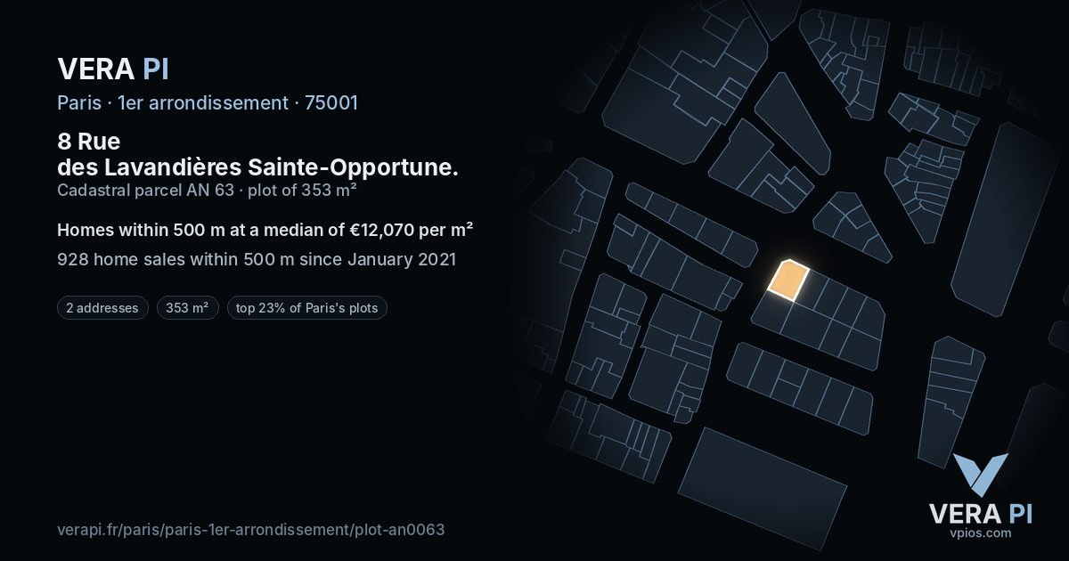 8 Rue des Lavandières Sainte-Opportune, 1er arrondissement at night – the plot lit, the parcels around coloured by the prices near them