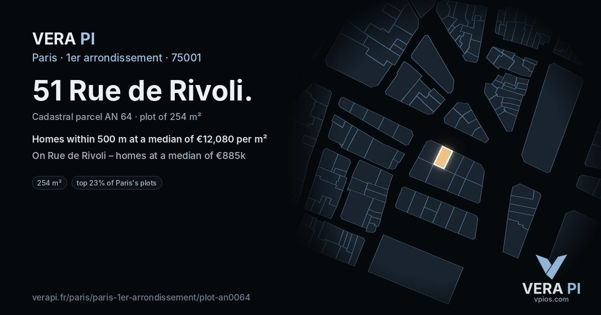 51 Rue de Rivoli, 1er arrondissement at night – the plot lit, the parcels around coloured by the prices near them