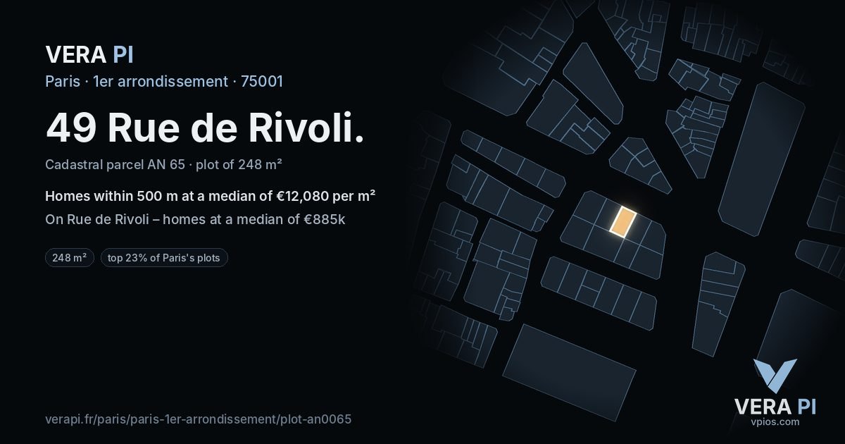 49 Rue de Rivoli, 1er arrondissement at night – the plot lit, the parcels around coloured by the prices near them