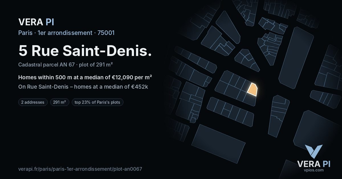 5 Rue Saint-Denis, 1er arrondissement at night – the plot lit, the parcels around coloured by the prices near them
