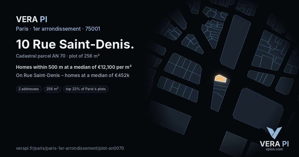 10 Rue Saint-Denis, 1er arrondissement at night – the plot lit, the parcels around coloured by the prices near them