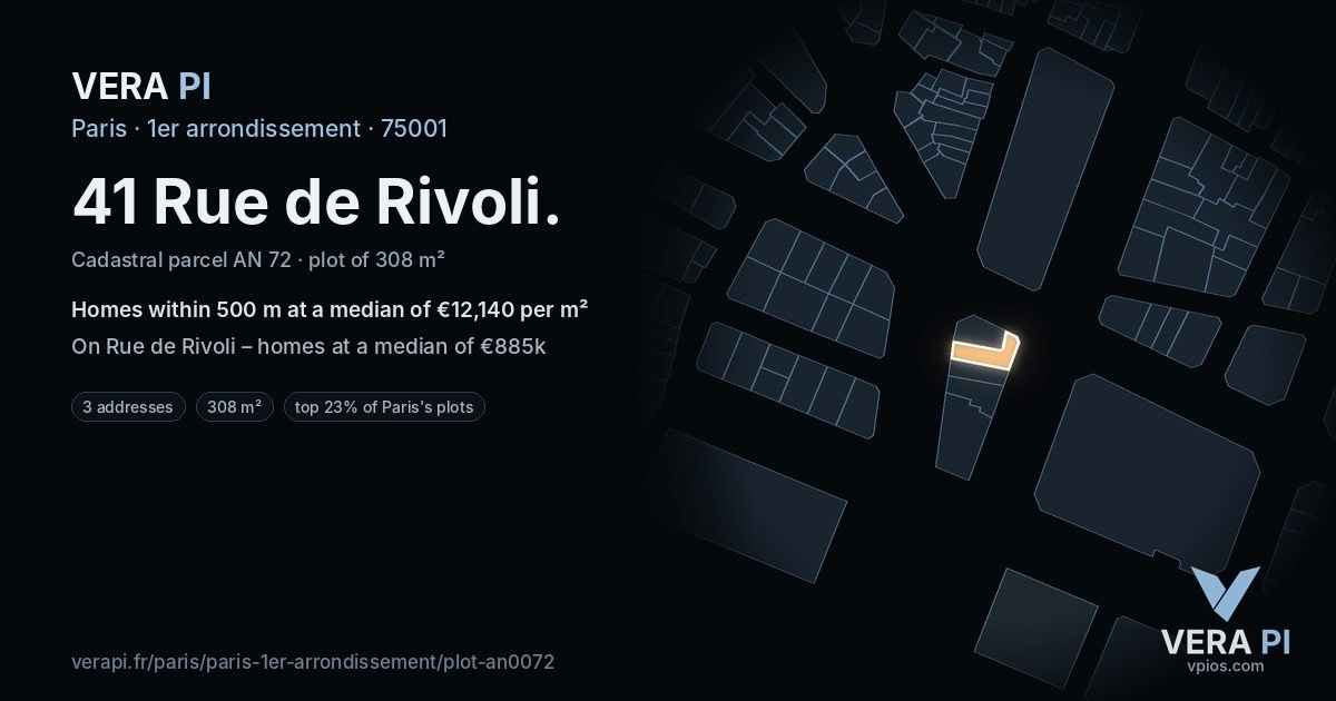 41 Rue de Rivoli, 1er arrondissement at night – the plot lit, the parcels around coloured by the prices near them