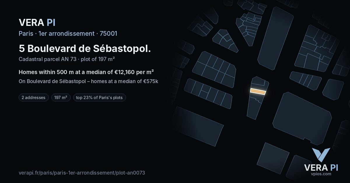 5 Boulevard de Sébastopol, 1er arrondissement at night – the plot lit, the parcels around coloured by the prices near them