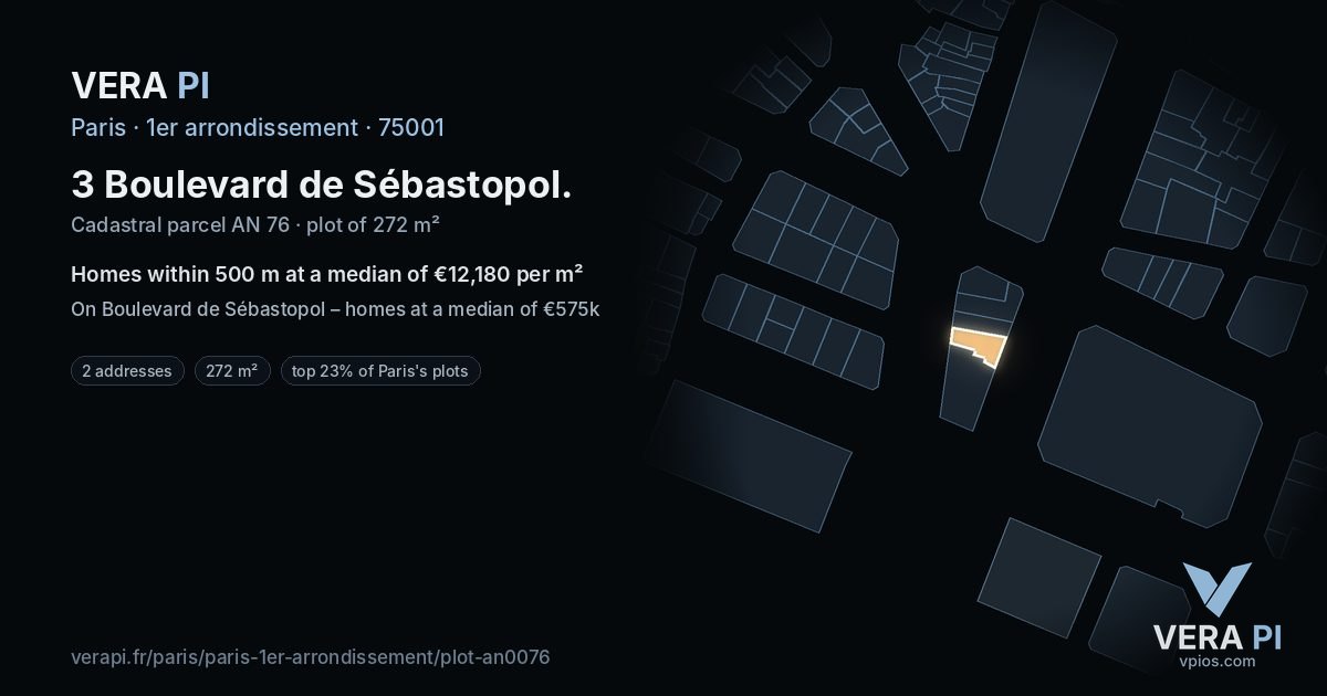 3 Boulevard de Sébastopol, 1er arrondissement at night – the plot lit, the parcels around coloured by the prices near them