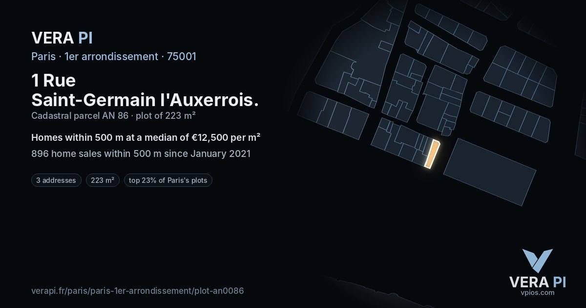 1 Rue Saint-Germain l'Auxerrois, 1er arrondissement at night – the plot lit, the parcels around coloured by the prices near them