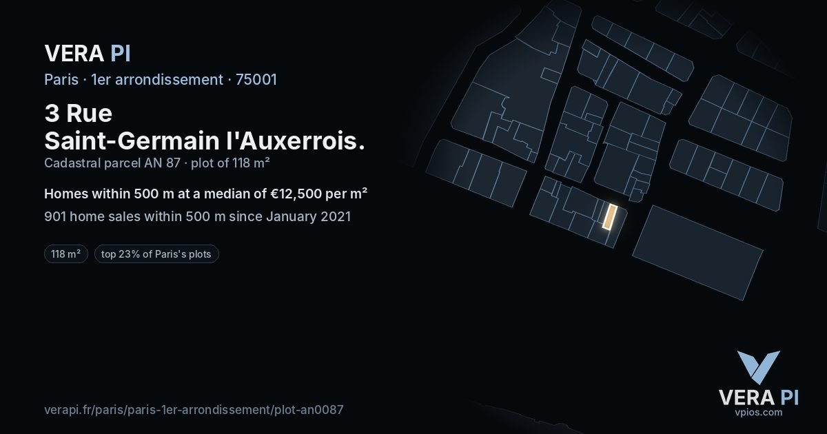3 Rue Saint-Germain l'Auxerrois, 1er arrondissement at night – the plot lit, the parcels around coloured by the prices near them