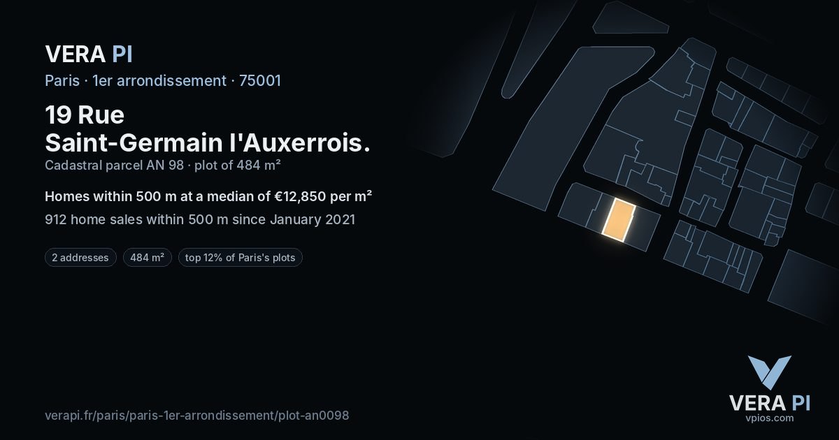19 Rue Saint-Germain l'Auxerrois, 1er arrondissement at night – the plot lit, the parcels around coloured by the prices near them