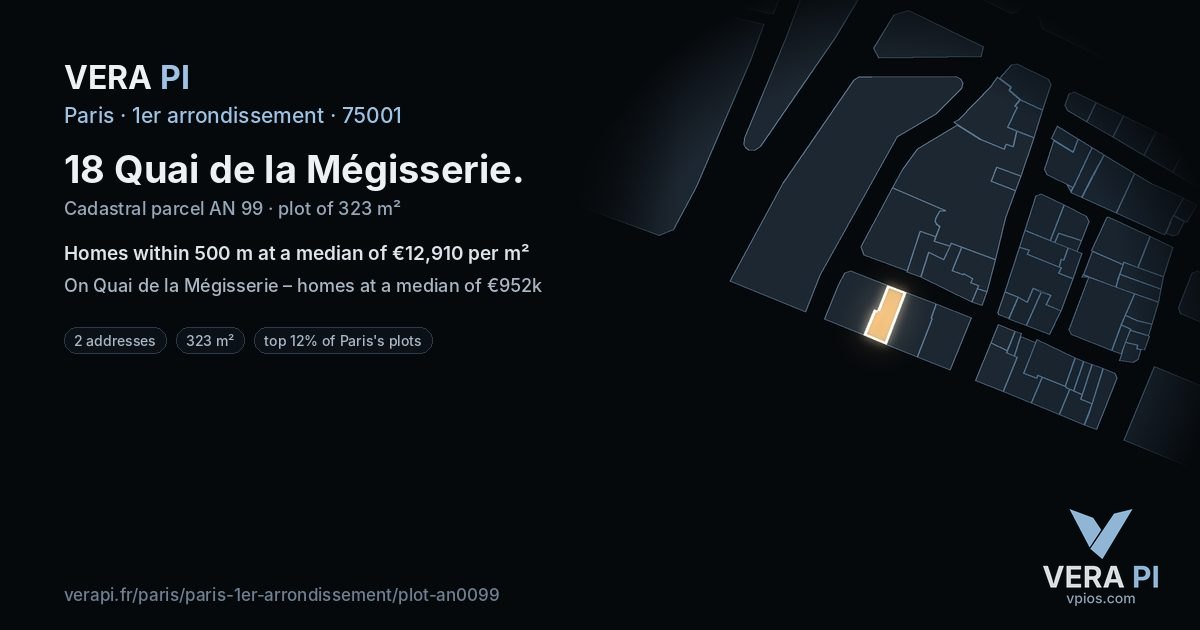 18 Quai de la Mégisserie, 1er arrondissement at night – the plot lit, the parcels around coloured by the prices near them
