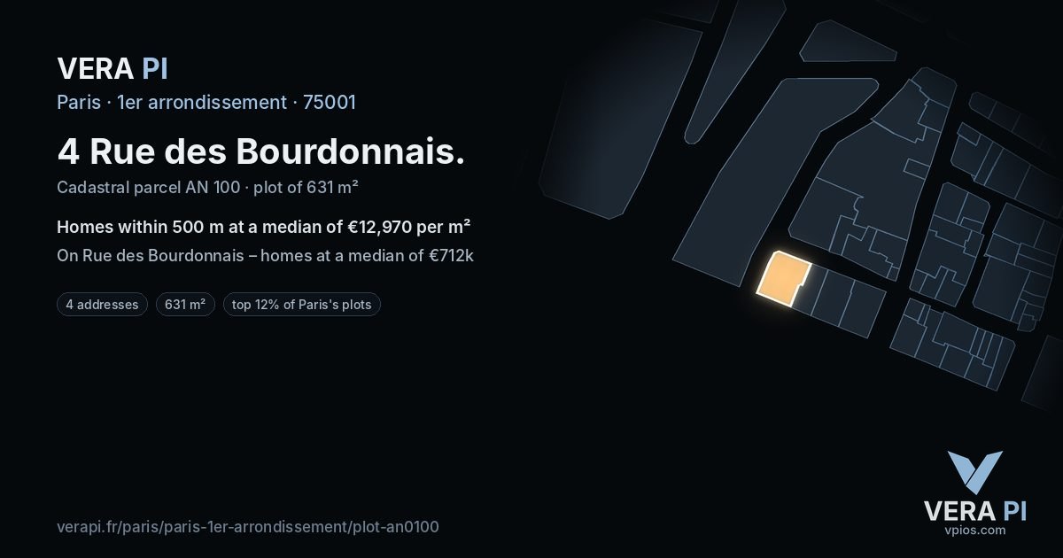 4 Rue des Bourdonnais, 1er arrondissement at night – the plot lit, the parcels around coloured by the prices near them