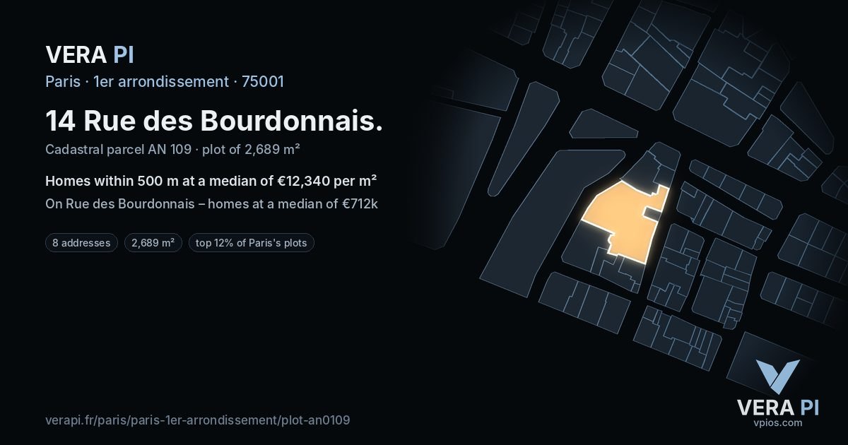 14 Rue des Bourdonnais, 1er arrondissement at night – the plot lit, the parcels around coloured by the prices near them