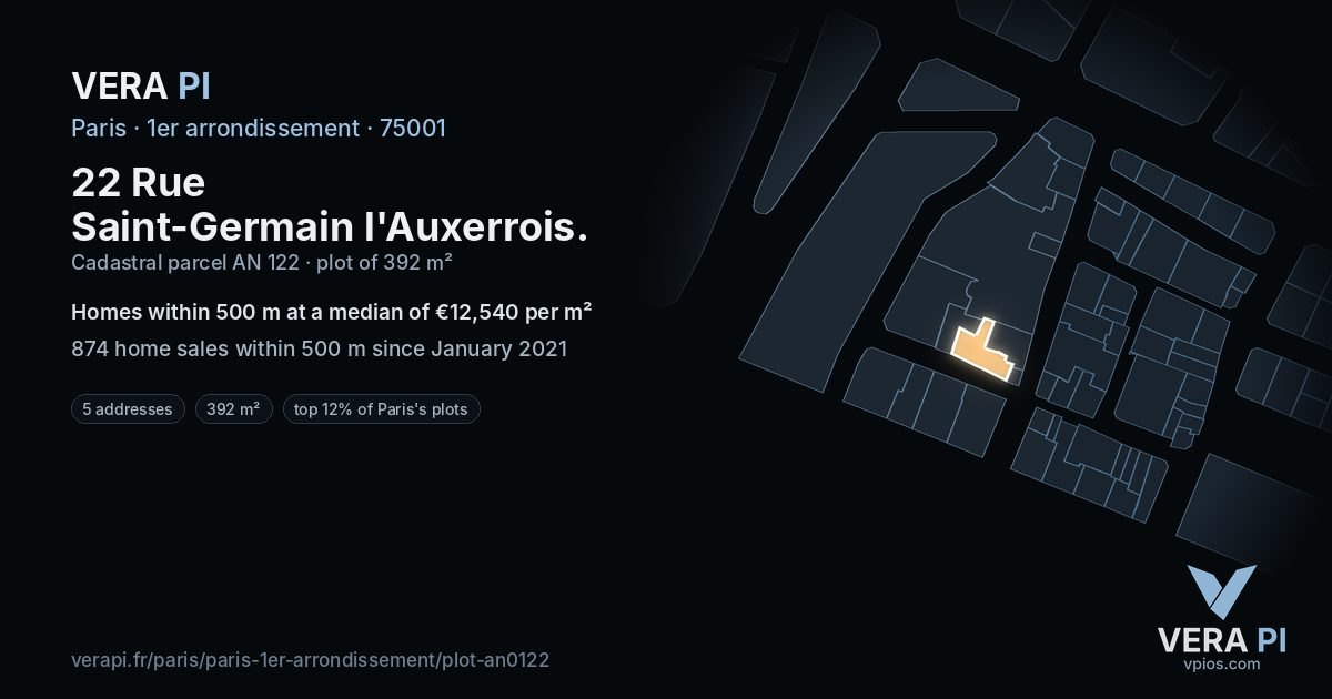 22 Rue Saint-Germain l'Auxerrois, 1er arrondissement at night – the plot lit, the parcels around coloured by the prices near them