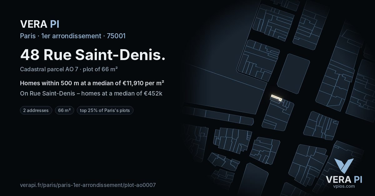 48 Rue Saint-Denis, 1er arrondissement at night – the plot lit, the parcels around coloured by the prices near them