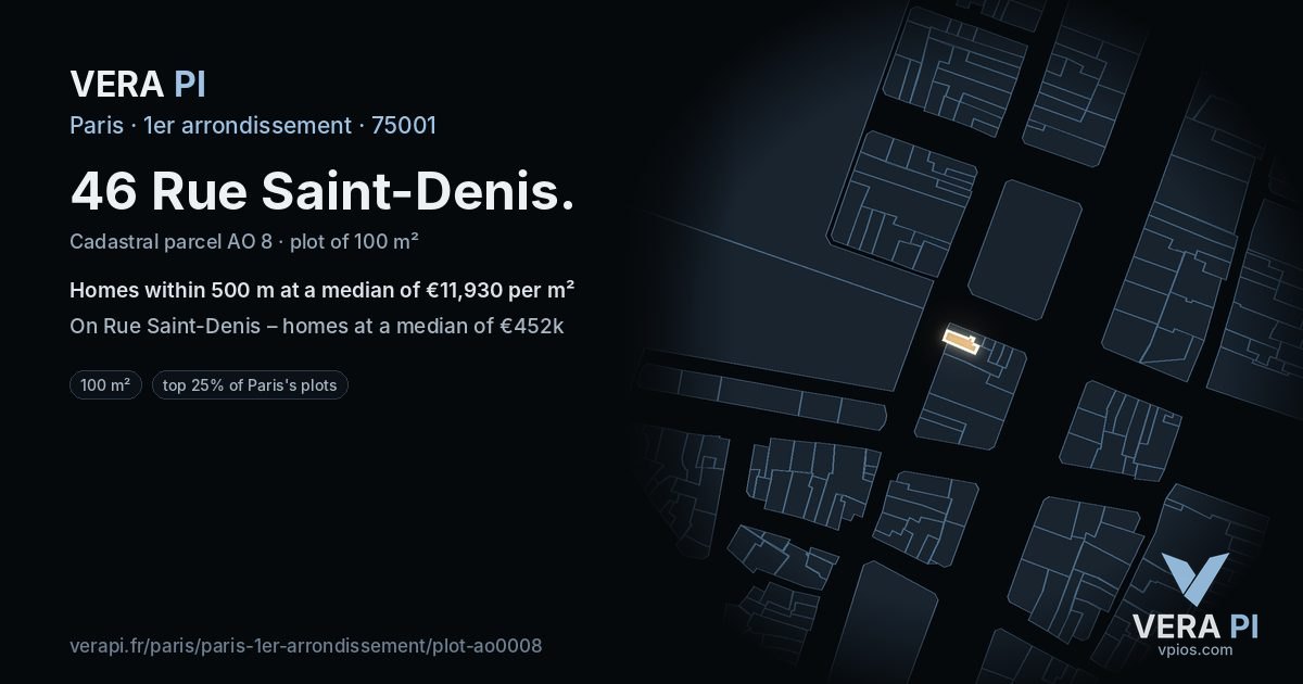 46 Rue Saint-Denis, 1er arrondissement at night – the plot lit, the parcels around coloured by the prices near them